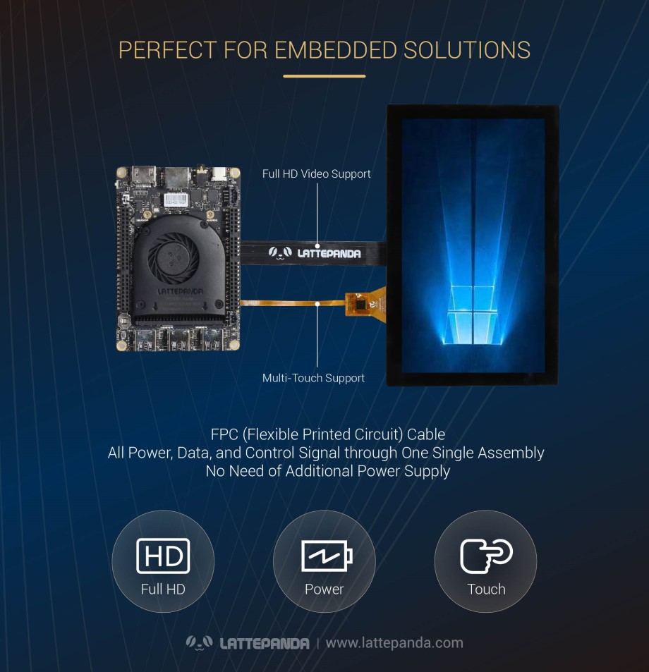 LattePanda Alpha X86 SBC For Embedded Solutions